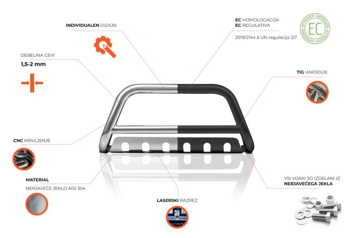EU INOX bull bar fi70 z zaščitno ploščo – Toyota Highlander (2020-) - slika 3
