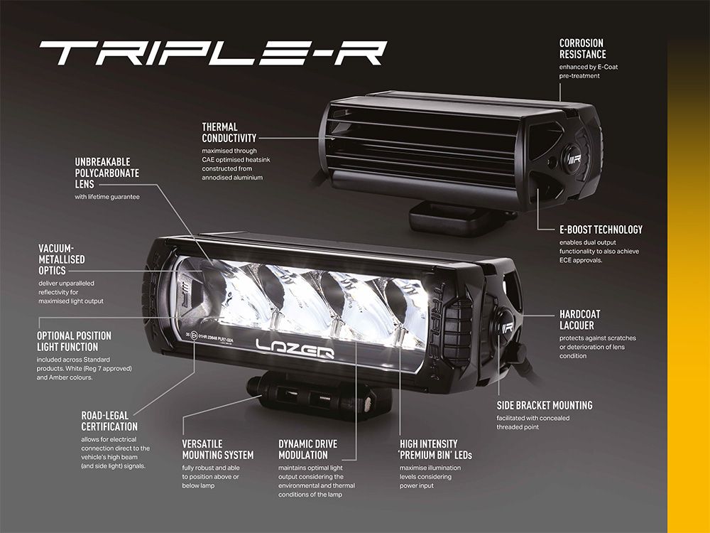 LED dolge luči LAZER Kit – Toyota Hi Lux GR TRIPEL-R 750 Wide (2024-) - slika 5